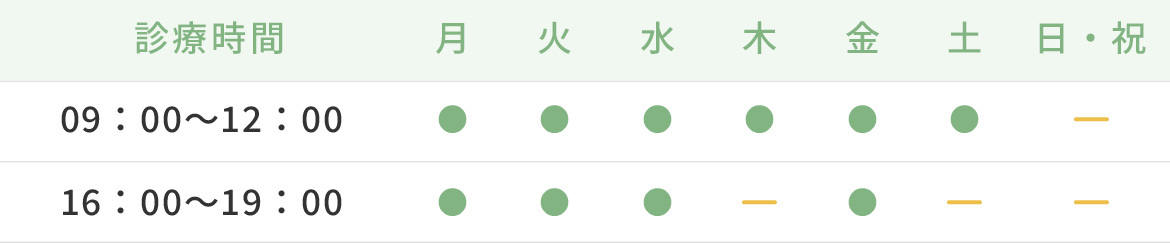 診療時間